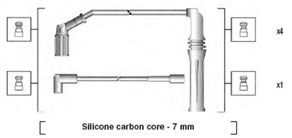Ignition Cable Kit